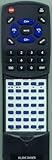 Replacement Remote Control for Eclipse
