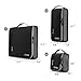Packing Cubes, BAGSMART Packing Cubes for Suitcases, Lightweight Travel Organizer for Luggage, Suitcase Organizers for Man & Woman