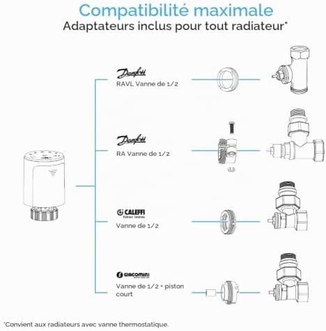-Thermostat Pack Duo têtes pour radiateur + capteur Portable, Valve thermostatique, contrôle app et Voix,Modes Manuel/Automatique, détection de fenêtres. Nécessite HUB/Bridge ZigBee 3.0