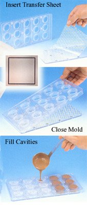 Magnetic Chocolate Mold 2 pc. Square 3/4