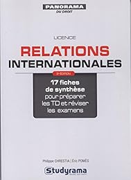 Relations internationales