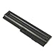 AC Doctor INC Laptop Battery for Lenovo IBM ThinkPad X200 X200S X201 X201S X201i Series, 5200mAh/10.8V/6-Cells