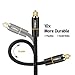 Optical Audio Cable,FIRBELY Toslink Male to Male- 24K Glod Plated Digital audio cable,metal connectors and braided jacket (15 feet)