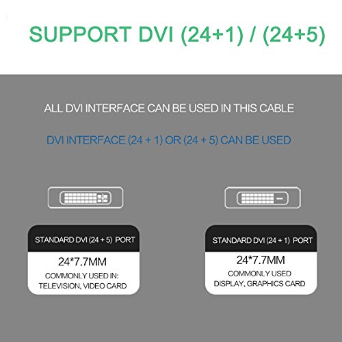 USB-C to DVI Cable 6ft/1.8m, Smolink USB Type C/Thunderbolt 3 to DVI-D Adapter Cable 1080P for 2017/ 2016 MacBook Pro, 2017iMac, Samsung Galaxy S8/S8+, ChromeBook Pixel - Thumbnail 6