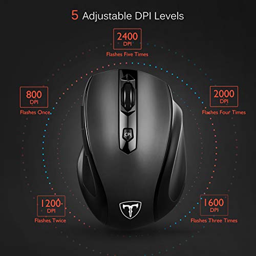 1 VicTsing+Wireless+Portable+Receiver+Adjustable