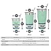 Healthy Human Stainless Steel Tumbler with Straw & Lid | Splash Proof Insulated Travel Cup | Eco-Friendly Coffee Tumblers | Water Cups with Straws Cleaner and Splash Proof Lids (32oz, Seamist)