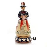 Enesco Jim Shore Rotating Musical Uncle Sam Figurine 10.25