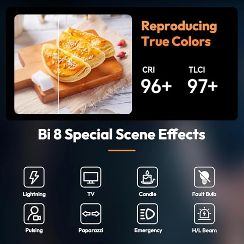 ULANZI LM-P40 Bi-Color LED Video Light, 2700-6500K 40W Portable Camera Light, 5000mAh Rechargeable Battery, 8 Scene Modes, Mini Studio Lighting for YouTube, Vlogging, Live Streaming, Photography