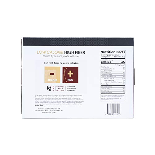 Flatbread Cracker-5.29 Oz Box- Fiber and Protein Rich, Vegetarian, Low Carb, Healthy Scandinavian/ Norwegian Style Crispbread- Slimming Daily Snack, Kosher- Made in the USA