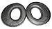 Headphone Foam Ear Pads Replacement for Sony MDR-RF970R 960R MDR-RF925R Headset Ear Cover