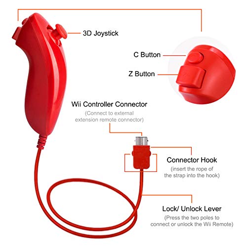 3 Vinklan+Controller+Nunchuck+Joystick+Silicone