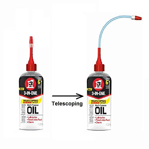 Where to find hinge oiler? Allace Reviews