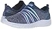Skechers Sport Women's Burst Alter Ego Fashion Sneaker, Navy, 6 M US