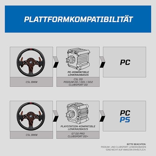 Sim Racing CSL Lenkrad BMW – gummierter Griff, LED-Display, RevStripe, Metallschalthebel – PC, PS5, PS4