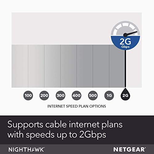 3 NETGEAR+Nighthawk+Cable+Modem+Router