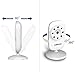Video Baby Monitor with Digital Camera, ANMEATE Digital 2.4Ghz Wireless Video Monitor with Temperature Monitor, 960ft Transmission Range, 2-Way Talk, Night Vision, High Capacity Battery