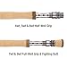 Piscifun Fly Fishing Rod 4 Piece 8'6
