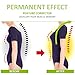 Posture Corrector for Men and Women - Upper Back Brace for Clavicle Support and Providing Pain Relief from Neck, Back & Shoulder (Premium Neoprene)