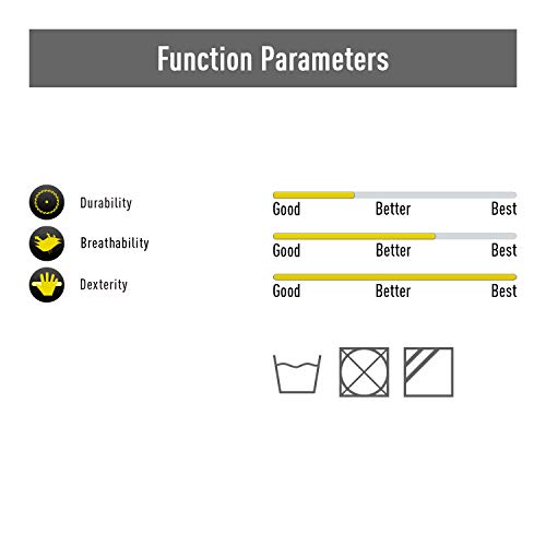 image for Vgo... Vgo 150PCS Nitrile Textured Industrial Gloves, Powdered, Dispos