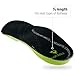 Sof Sole Insoles Women’s PLANTAR FASCIA Support 3/4 Length Gel Shoe Insert, Women’s 5-11thumb 3