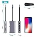 USB C Hub, VSTYLE Aluminum Multi-Port Adapter 8-in-1 4K HDMI USB Type-C Hub with 3xUSB 3.0 Type-A Ports, Gigabit Ethernet Port, SD/Micro Card Readers Premium USB-C Dock for MacBook Pro
