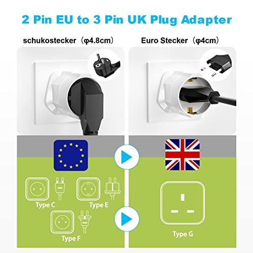 European to UK Plug Adaptor 2 Packs, EU to UK Plug Adapter with 13A Fuse, HITRENDS Plug Adapter 2 Pin to 3 Pin 3250W Max Travel Adaptor Euro to UK for France, Italy, Spain, Germany Euro to UK, White