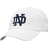 ND Collegiate Adjustable Hats