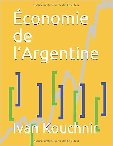 Économie de l’Argentine