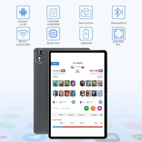 ECOPAD Android 15 Tablet, 10 Inch Tablets with Keyboard Mouse 12GB RAM + 64GB ROM +1TB Expand, 2 in 1 Tableta with WiFi 6 / Bluetooth/GMS Certified/IPS Touch Screen, Black Set