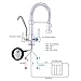 Modern Kitchen Faucet Pull Down Kitchen Sink Faucet Dual Handle 3 in 1 High Arc Water Filter Purifier Faucets