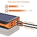 Solar Charger 24000mAh Portable Solar Power Bank External Backup Battery, 4 Outputs-5V/2.1A &2 Inputs Huge Capacity Phone Charger, IPX5 Rainproof Bright LED Flashlights for Camping, Travel, Emergency