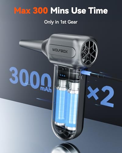 WOLFBOX MF60&MF70 Compressed Air Duster-110000RPM Super Power Electric Air Duster, 3-Speed Adjustable Rechargeable Cordless Air Blower with Fast Charging for PC Keyboard Cleaning, Car, Home (Gray)