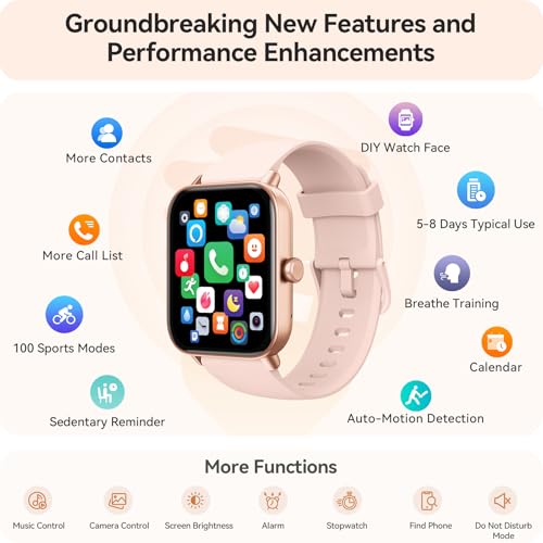 Smart Watch for Women Android & iPhone, Alexa Built-in, IP68 Waterproof Activity Fitness Tracker with Bluetooth Call (Answer/Make), 1.8