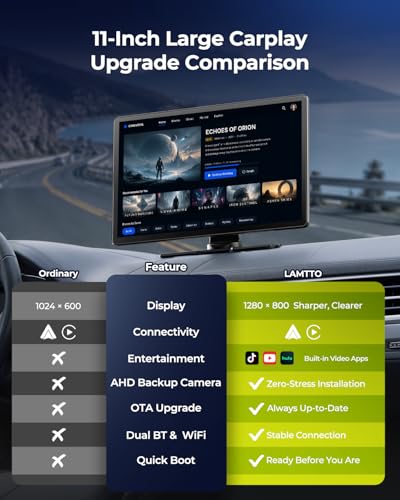 LAMTTO 11 Inch Wireless Carplay Screen for Car with YouTube & TikTok Video Apps,Portable Apple Car Play & Android Auto with Backup Camera/Navigation/In-Cell Touchscreen/Voice Assistant/OTA/Bluetooth