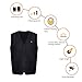AIPER Heated Vest with 10000mAh Battery Electric Body Warmer Heating Pad for Men and Women Hiking Hunting Motorcycle Riding Golf Camping(2 Sizes Smaller Than US Size)