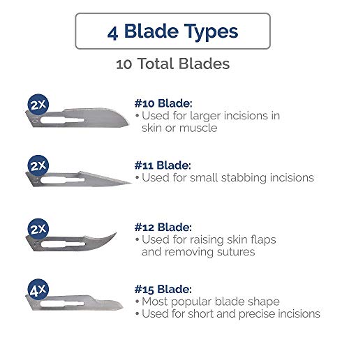 5 Complete+Suture+Practice+Kit+Different