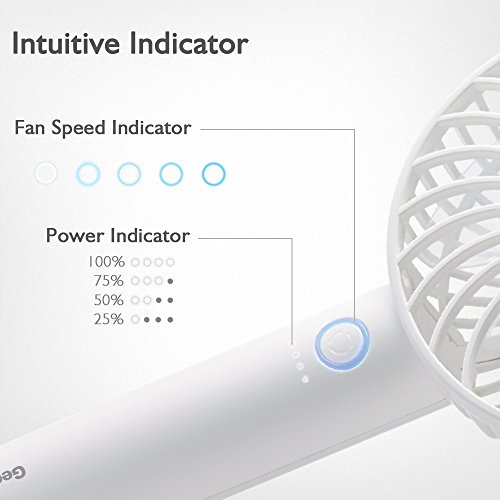 Geek Aire Rechargeable Mini Personal Handheld Fan, with USB Rechargeable Lithium-ion Battery, 5 Speed Settings,Cordless, Electric Fan for Household Office Traveling Outdoor, Ivory White - Thumbnail 3