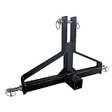 Titan Category 1 3-Point 2" Receiver Hitch | Quick Hitch Compatible