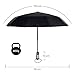 Rovtop Compact Travel Umbrella, Reinforced Windproof Frame, Auto Open/Close Black Sun/Rain Umbrella