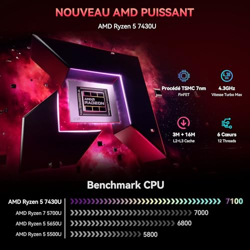 Blackview MP100 Pro Mini PC Win 11 Pro AMD Ryzen 7430U, 16GB RAM(Turbo 3733 MT/s) 512GB SSD Mini Desktop Computer, 144Hz 4K Triple Display, 6*USB3.2, WiFi 6/BT 5.2, PC for Office/Home/Study