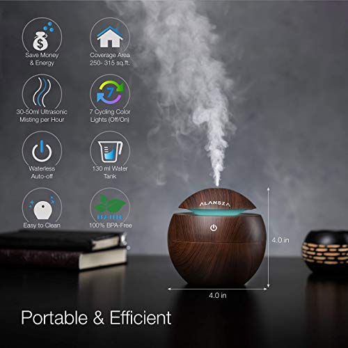 130ml Scent Diffuser for Essential Oils Pricepulse