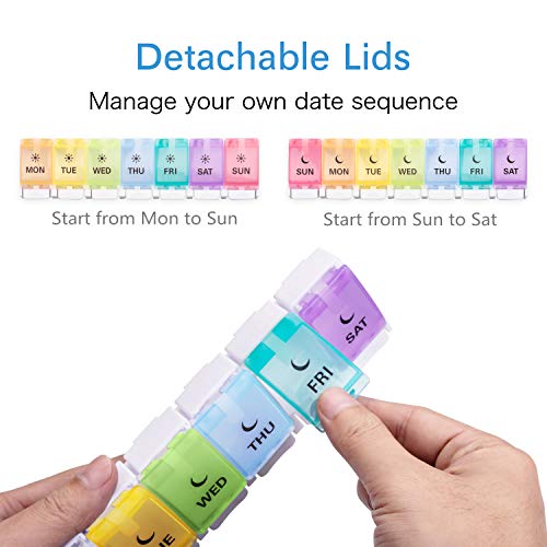 Weekly Pill Organizer - AM PM Pill Case, Extra Large Push Button Pill Box, 7 Day Medication Organizer, BPA-Free Vitamin Container, Daily Pill Case Box for Vitamins Fish Oil Supplements - Twice-a-day