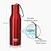 Landnics Stainless Steel Water Bottle, 25oz Vacuum Insulated Sports Water Bottle, Double Wall Leak-Proof Flask Bottle Keep 24hrs Cold/12hrs Hot, BPA Free, Red