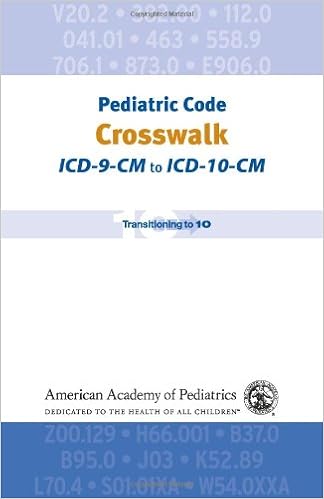 Pediatric Code Crosswalk Icd 9 Cm To Icd 10 Cm Coding