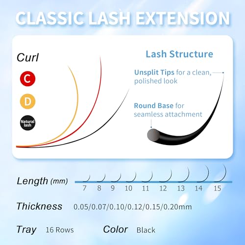 GLAMLASH Extensión de Pestañas 0.15mm D Curl 7-15mm Pestañas Pelo a Pelo Clásicas Profesional para Salón(0.15D,7-15mm)
