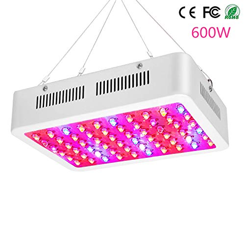 LED Plant Grow Light