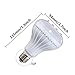 Bluetooth Lamp E26 E27 LED Light Bulb Audio Bluetooth 3.0 Speaker 12W RGB Color Changing LED Bedside Desk Lights Bar Sinks Smartphone and IR Remote Controlled 85-240V AC
