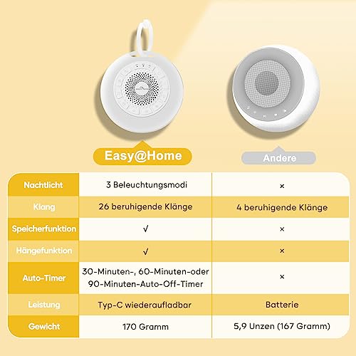 Easy@Home White Noise Machine: Portable Sleep Aid Babies with White Noise | Night Light | 26 Soothing Lullabies & Nature Sounds | 3 Timer Settings | 7 Colourful Lighting & USB