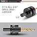 Hole Saw, 6-Inch Hole Saw for All 1/2 Electric Drills, Powerful Hole Opener for Wood, Plastic, Plasterboard, Plywood, Aluminum- Tacklife PHS20C