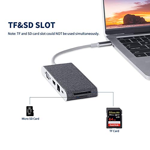 USB C Hub, Moreslan 11 in 1 USB Type C Adapter with Ethernet, 4K USB C to HDMI, VGA, 2 USB3.0 2 USB2.0 PD, SD TF Card Reader, Audio Jack for Mac Pro, Other Type C Laptops Headphone Speaker Connection